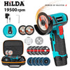 Rechargeable Mini Angle Grinder for Cutting Polishing and Grinding Applications